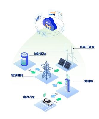 沃爾沃汽車科技基金首個在華戰略投資落地