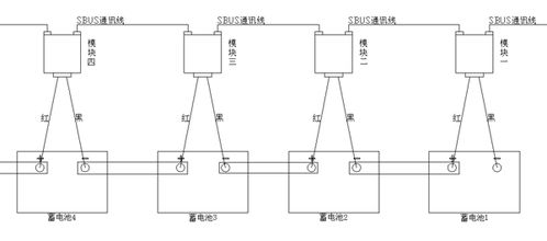 山東濰坊機房蓄電池監(jiān)測系統(tǒng)解決方案